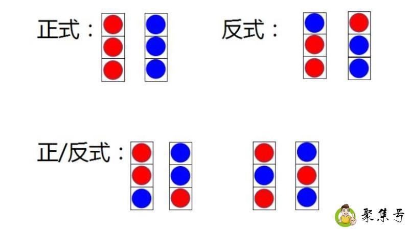 三珠路经典打法