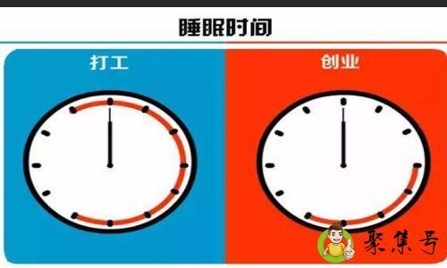 打工与创业的区别