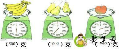 详细阅读:一斤等于多少克 一斤等于多少克