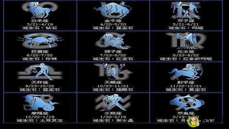 6月21日是什么星座