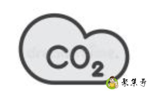 二氧化碳的用途