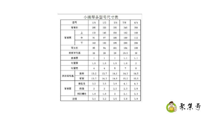 小提琴尺寸对照表