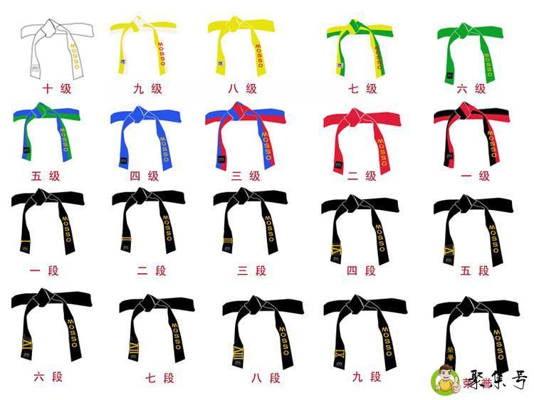 跆拳道段位介绍