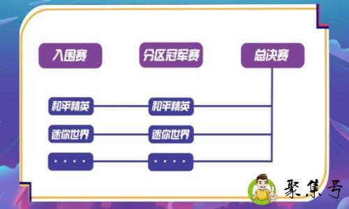 饭圈db是什么意思啊