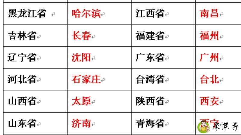 豫是哪个省的简称