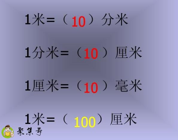 70厘米等于多少分米(一分米等于多少厘米)