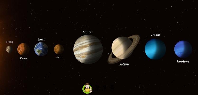 太阳系有几大行星