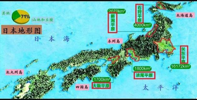日本面积相当于中国哪个省？平原面积有多大？