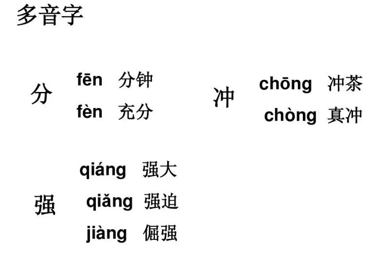 强的多音字组词(强的多音字组词3个读音)