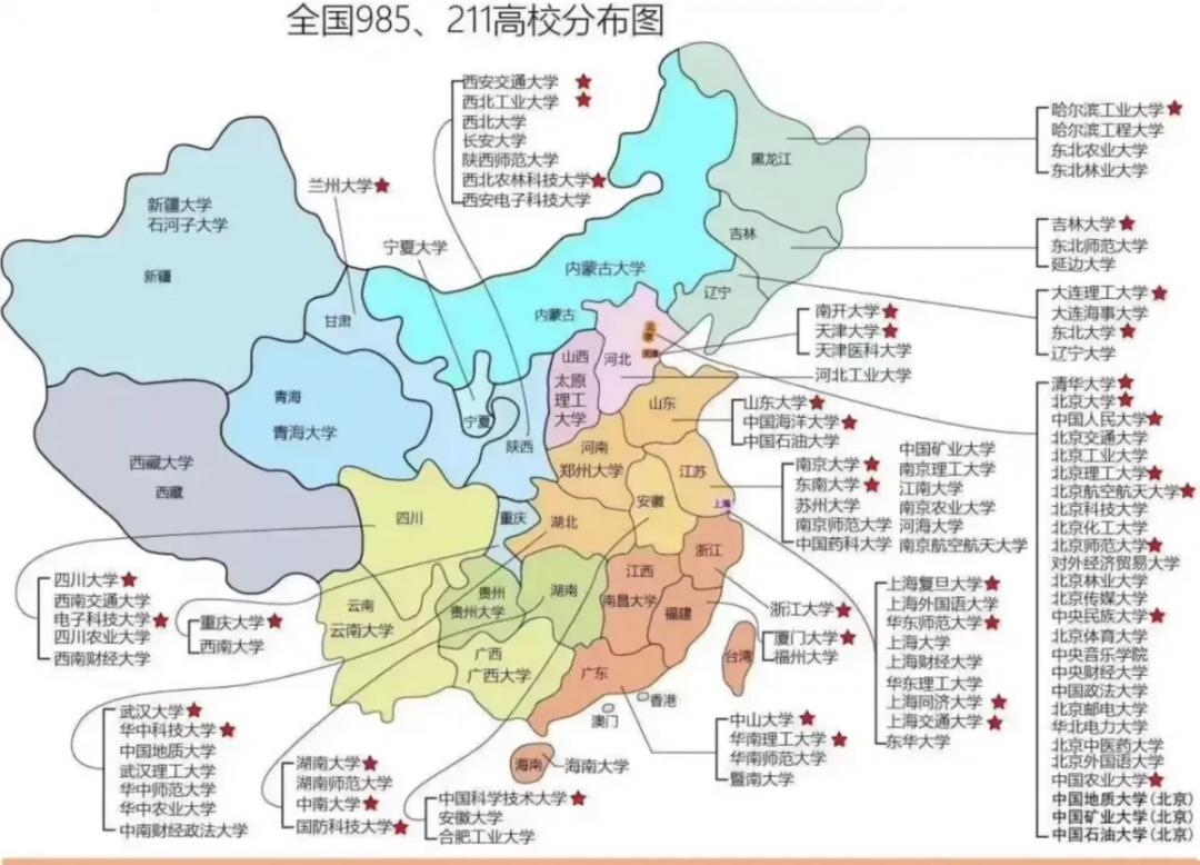 全国普通高等学校有多少所？985大学有哪些学校？