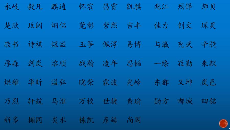 易经里面的好名字（易经中好听的名字）
